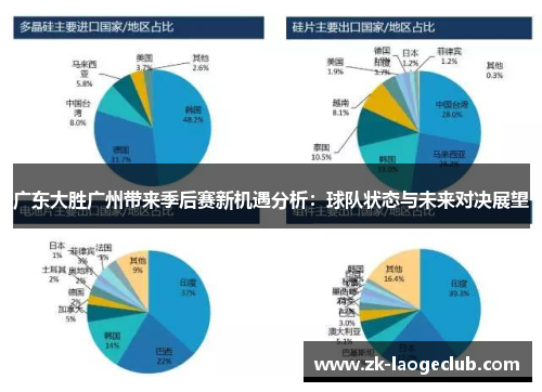 广东大胜广州带来季后赛新机遇分析：球队状态与未来对决展望