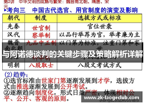 与阿诺德谈判的关键步骤及策略解析详解
