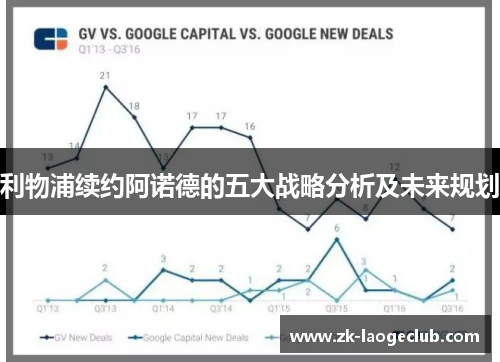 利物浦续约阿诺德的五大战略分析及未来规划