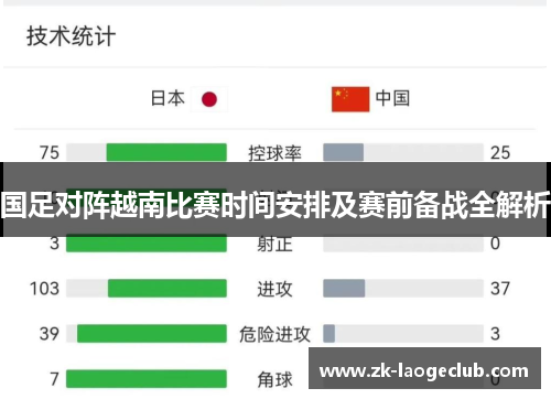 国足对阵越南比赛时间安排及赛前备战全解析