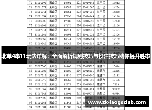 北单4串11玩法详解：全面解析规则技巧与投注技巧助你提升胜率
