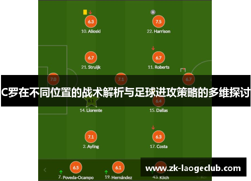 C罗在不同位置的战术解析与足球进攻策略的多维探讨