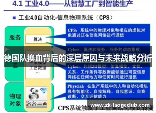 德国队换血背后的深层原因与未来战略分析