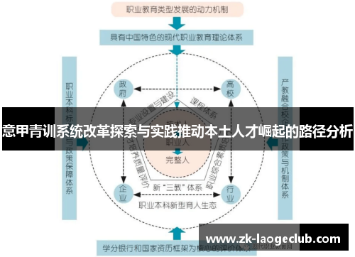 意甲青训系统改革探索与实践推动本土人才崛起的路径分析 意甲青训系统改革探索与实践推动本土人才崛起的路径分析