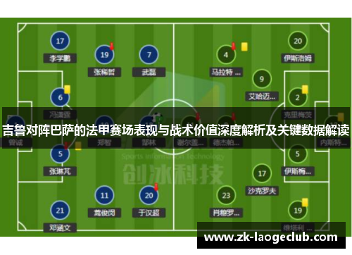 吉鲁对阵巴萨的法甲赛场表现与战术价值深度解析及关键数据解读 吉鲁对阵巴萨的法甲赛场表现与战术价值深度解析及关键数据解读