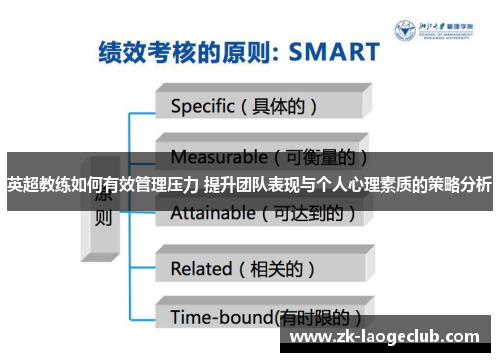 英超教练如何有效管理压力 提升团队表现与个人心理素质的策略分析