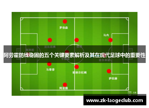 阿劳霍防线稳固的五个关键要素解析及其在现代足球中的重要性 阿劳霍防线稳固的五个关键要素解析及其在现代足球中的重要性